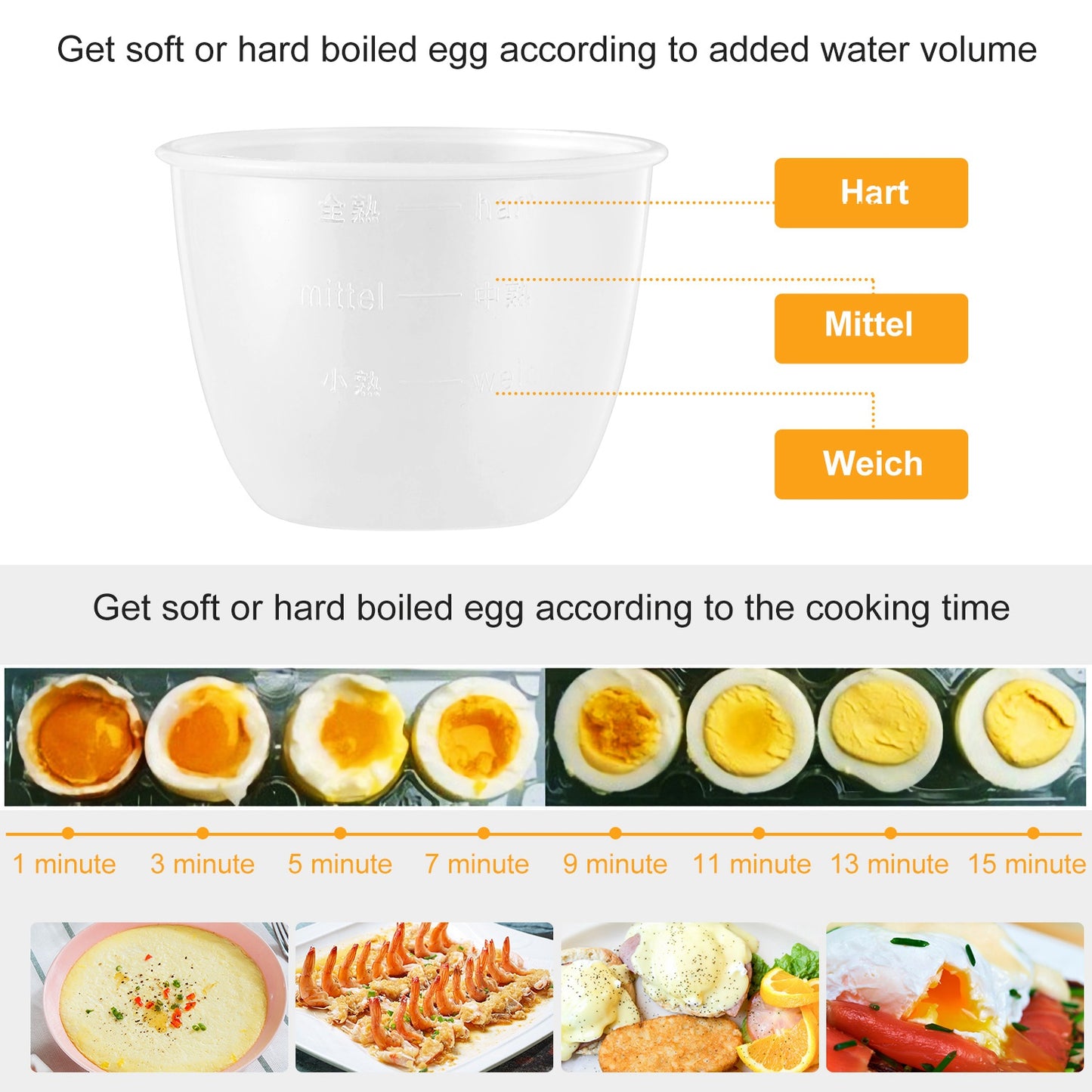 Electric Egg Cooker 7-Capacity Hard-Boiled Egg Maker