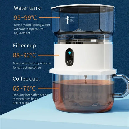 Mini Pour Over Coffee Maker - One Cup