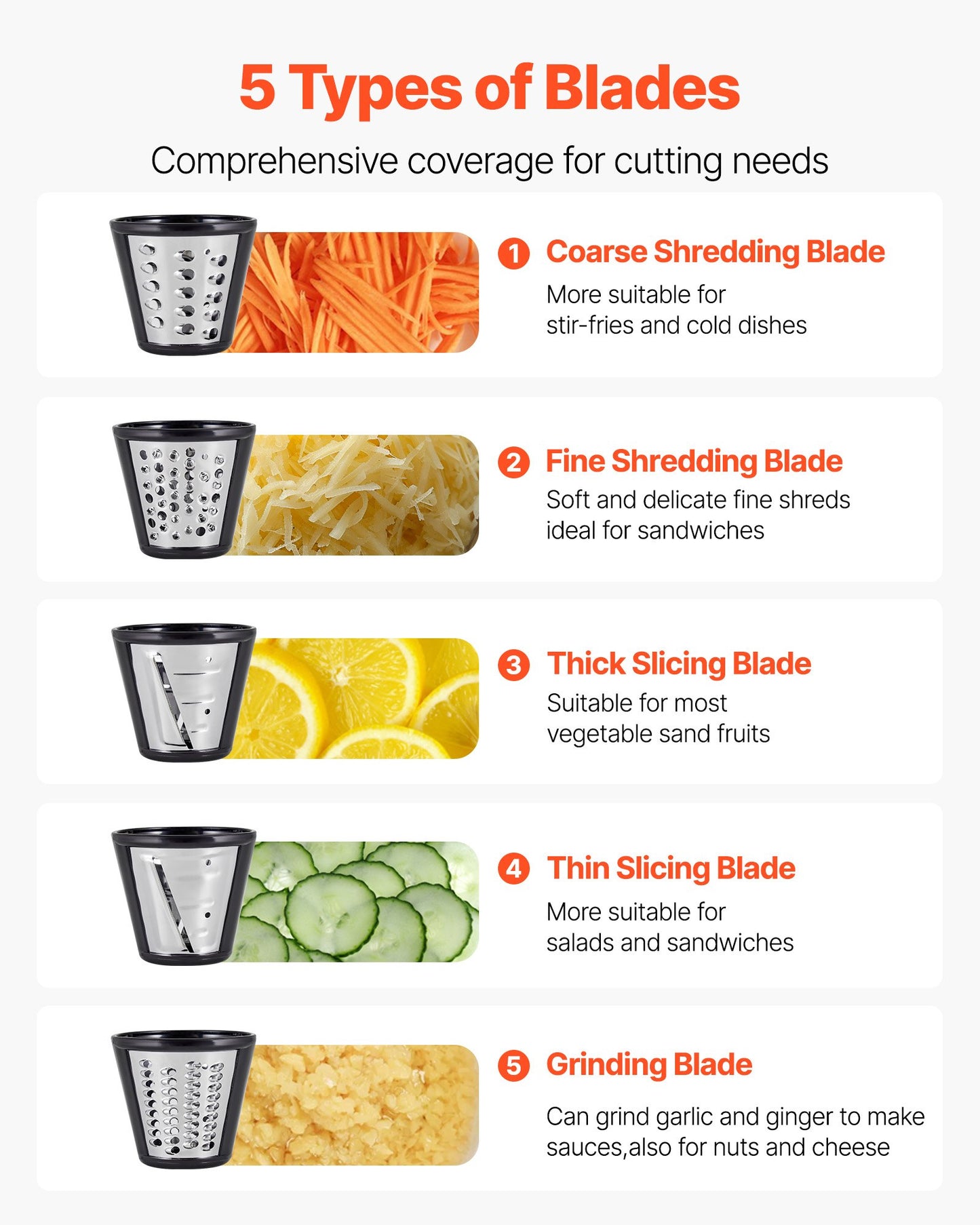 Electric Vegetable Slicer Shredder Chopper For Fruits With 5 Attachments